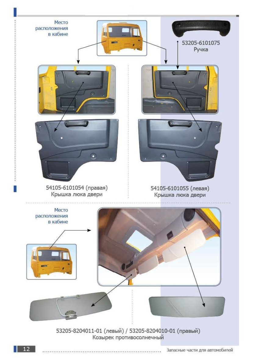 Обшивка двери КАМАЗ 65115 евро 3
