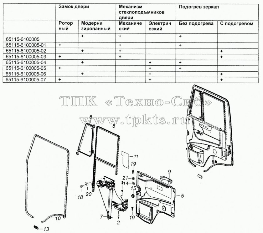Составляющие двери КАМАЗ 6520 евро