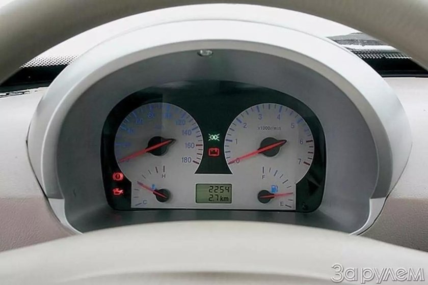 BYD Flyer панель