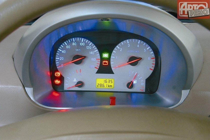 BYD Flyer приборная панель