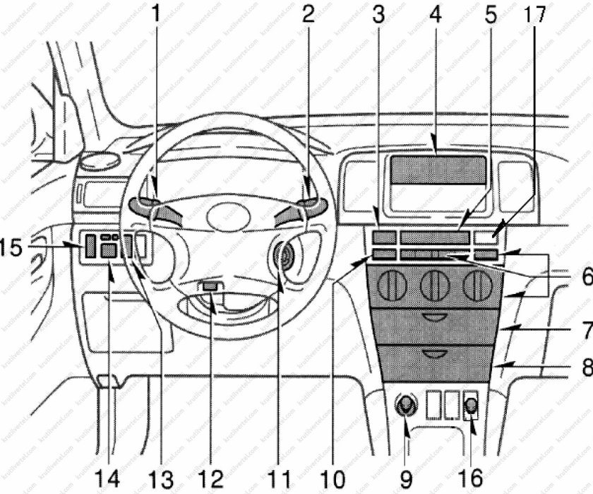 Блок реле Bad f3
