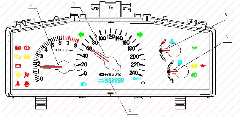 Схема панели приборов BYD f3