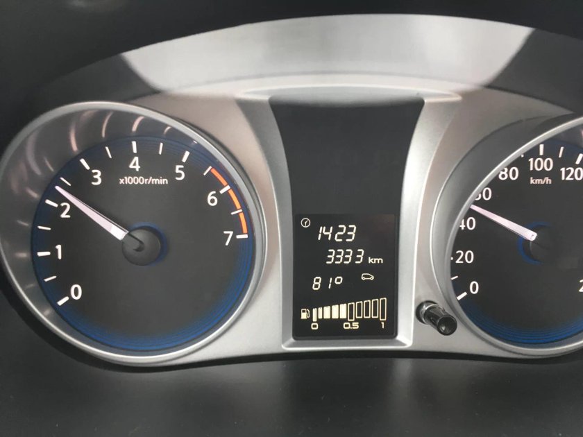 Спидометр Датсун он до