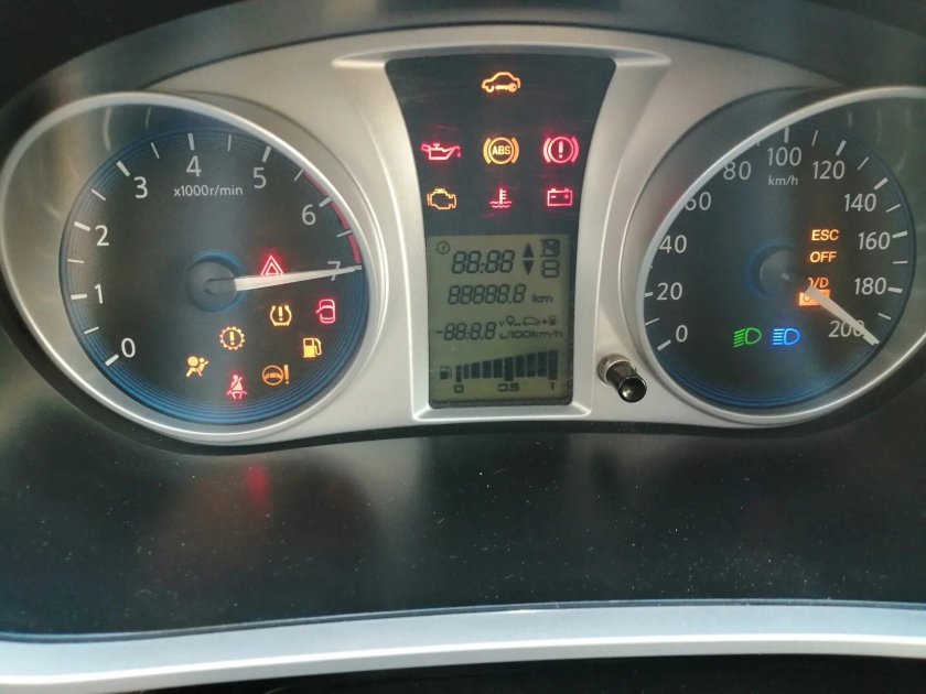 Датсун Люкс комбинация приборов Datsun