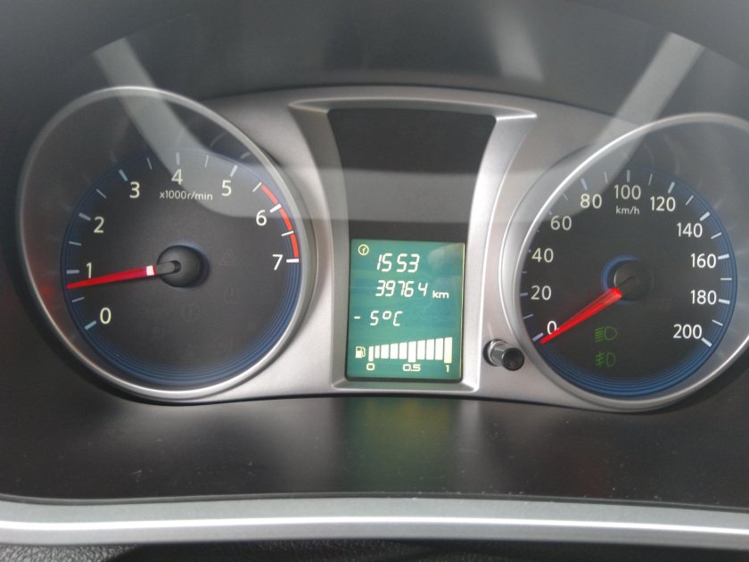 Приборка Датсун