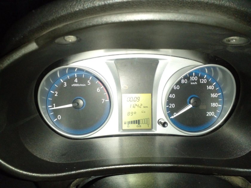 Приборка Datsun