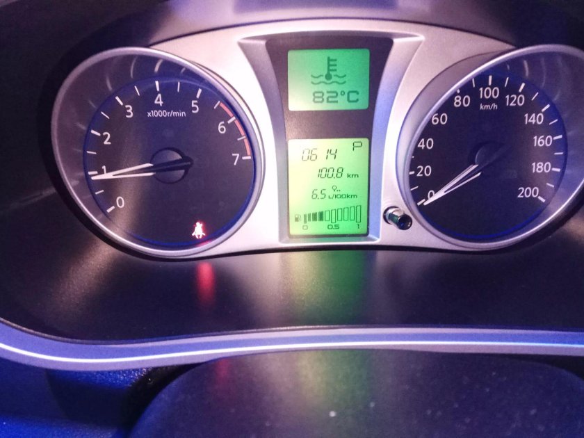 Приборка Датсун