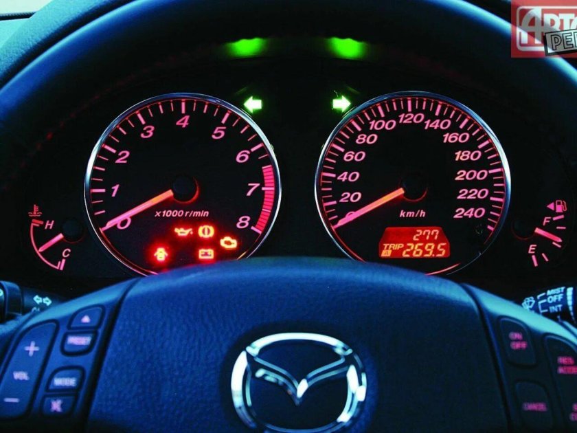 Приборная панель Мазда 6 gg