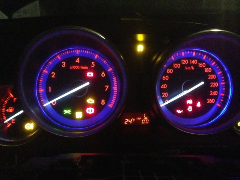 Приборка оптитрон Мазда 6 GH