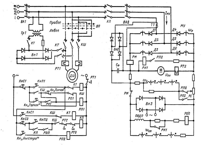Схема управления электроприводами вертикально-фрезерного станка