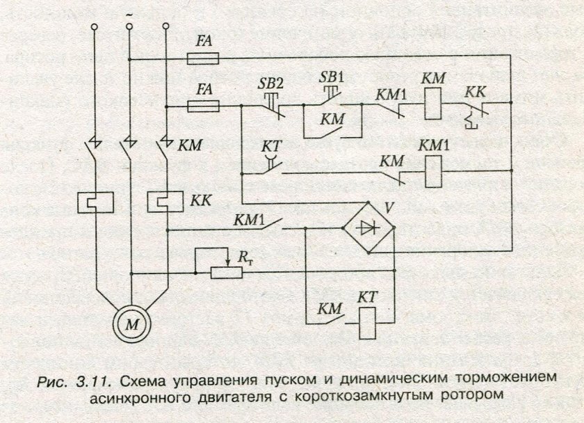 Схема включения динамического торможения асинхронного двигателя