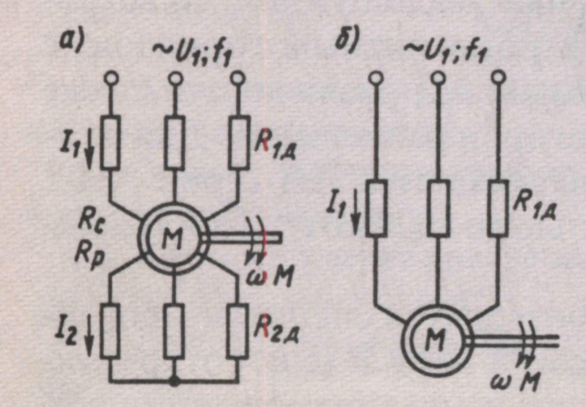 Асинхронный двигатель с фазным ротором схема