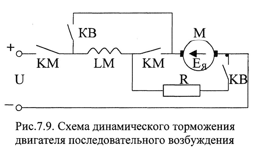 Схема коллекторного двигателя переменного тока 220в