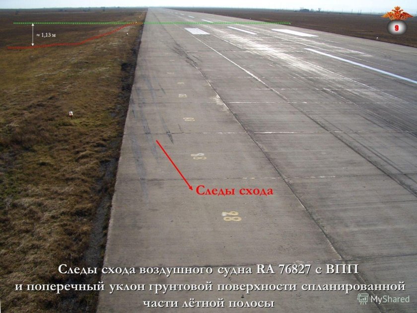 Разметка взлетно-посадочной полосы