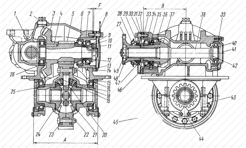 Главная передача заднего моста КАМАЗ 5320