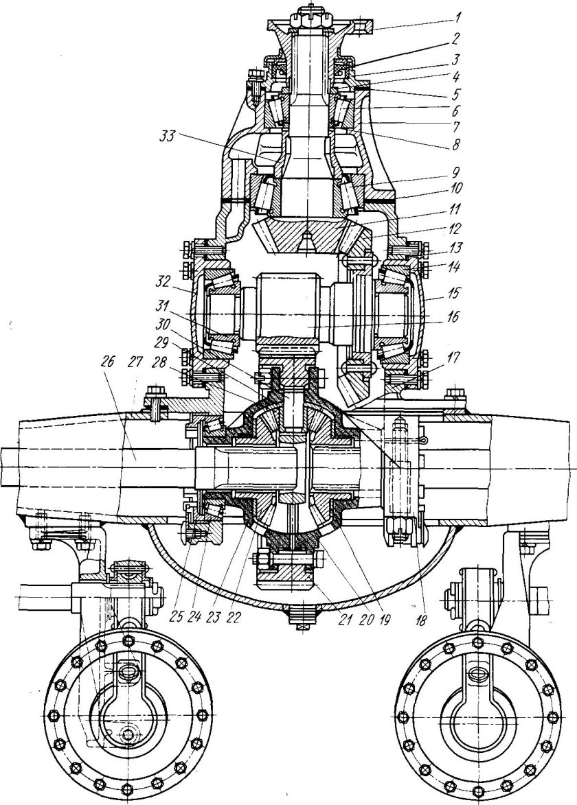Главная передача и дифференциал ЗИЛ 130