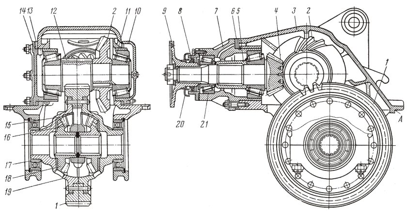 Редуктор заднего моста Урал 4320 схема
