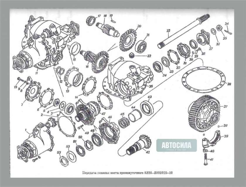 Подшипники редуктора среднего моста КАМАЗ 5320