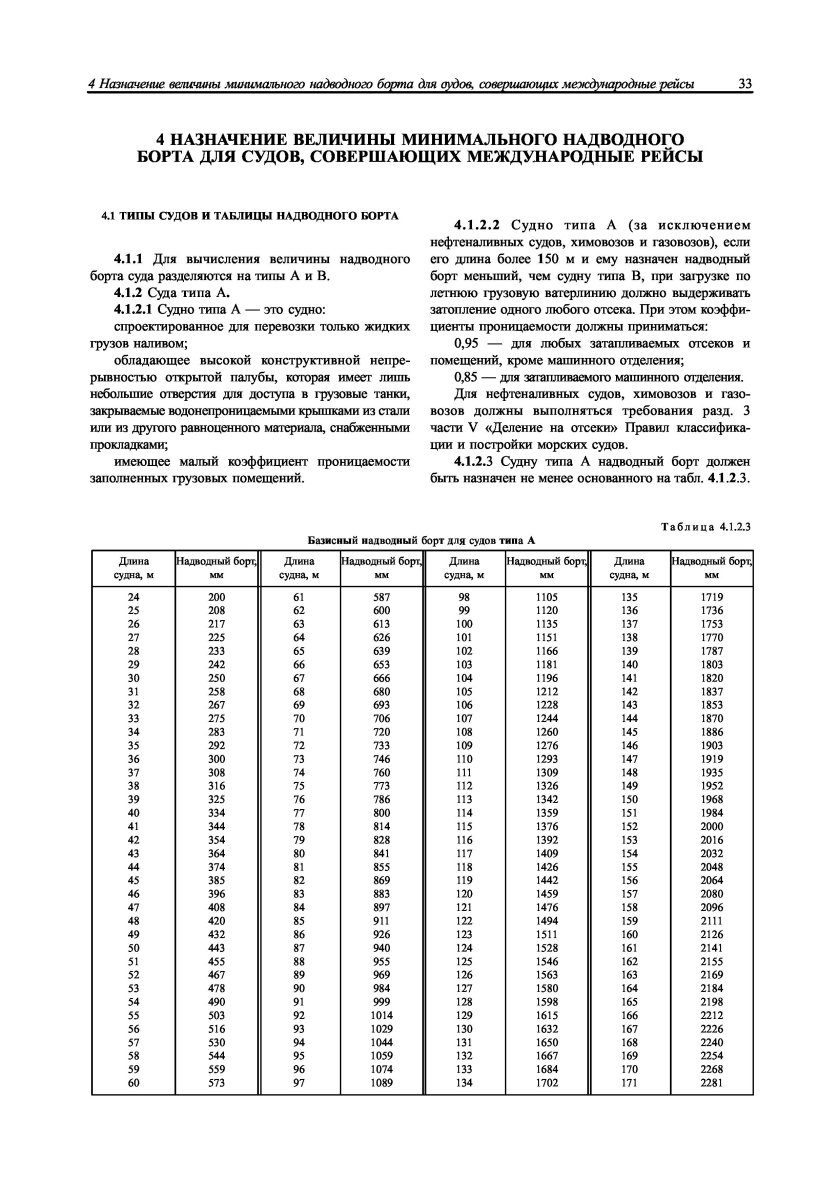 Грузовая марка и надводный борт