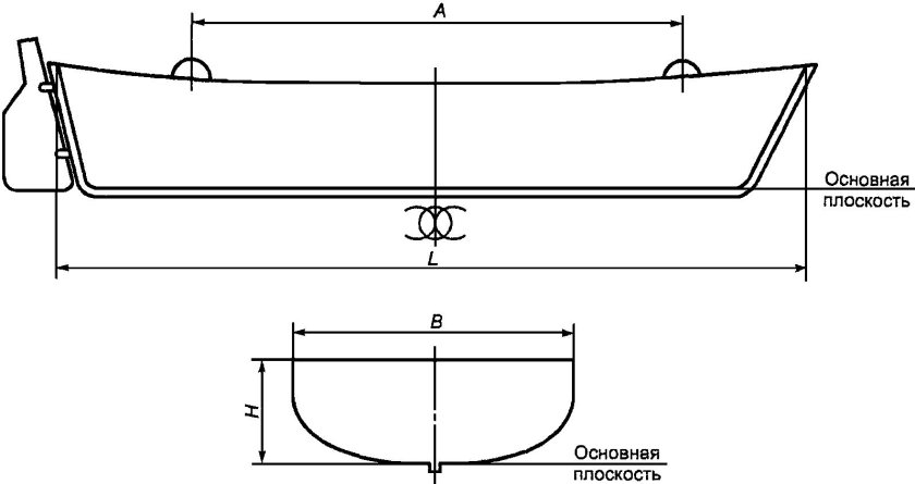 Базовые плоскости судна