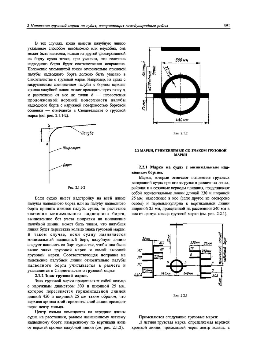 Грузовая марка морских судов
