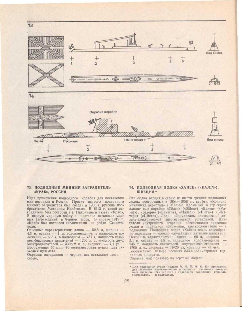 Схема окраски судна