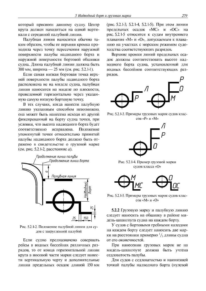 Высота надводного борта судна это