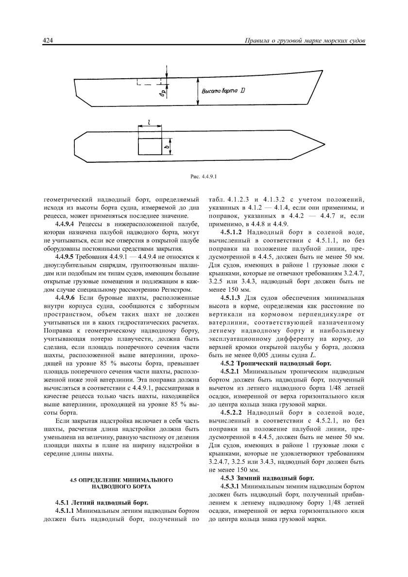 Грузовая марка и надводный борт