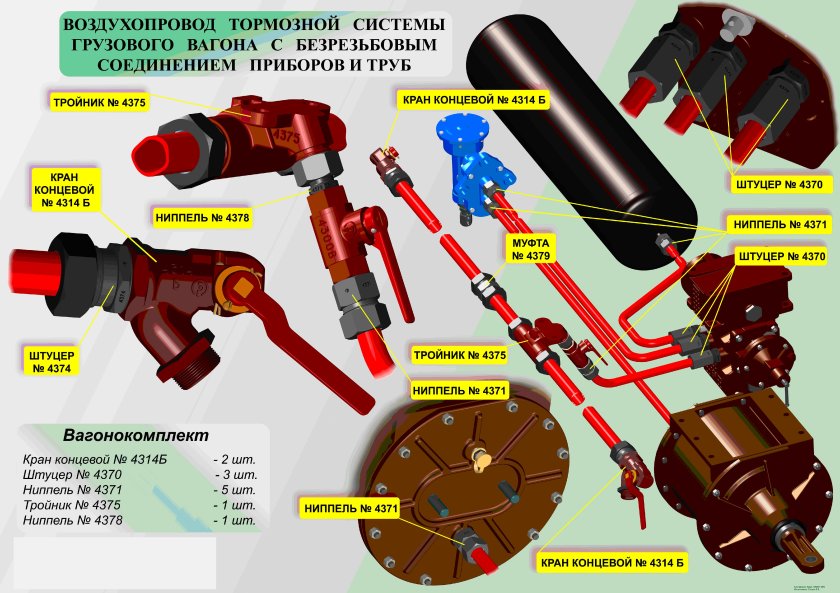 Концевой кран грузового вагона безрезьбовой