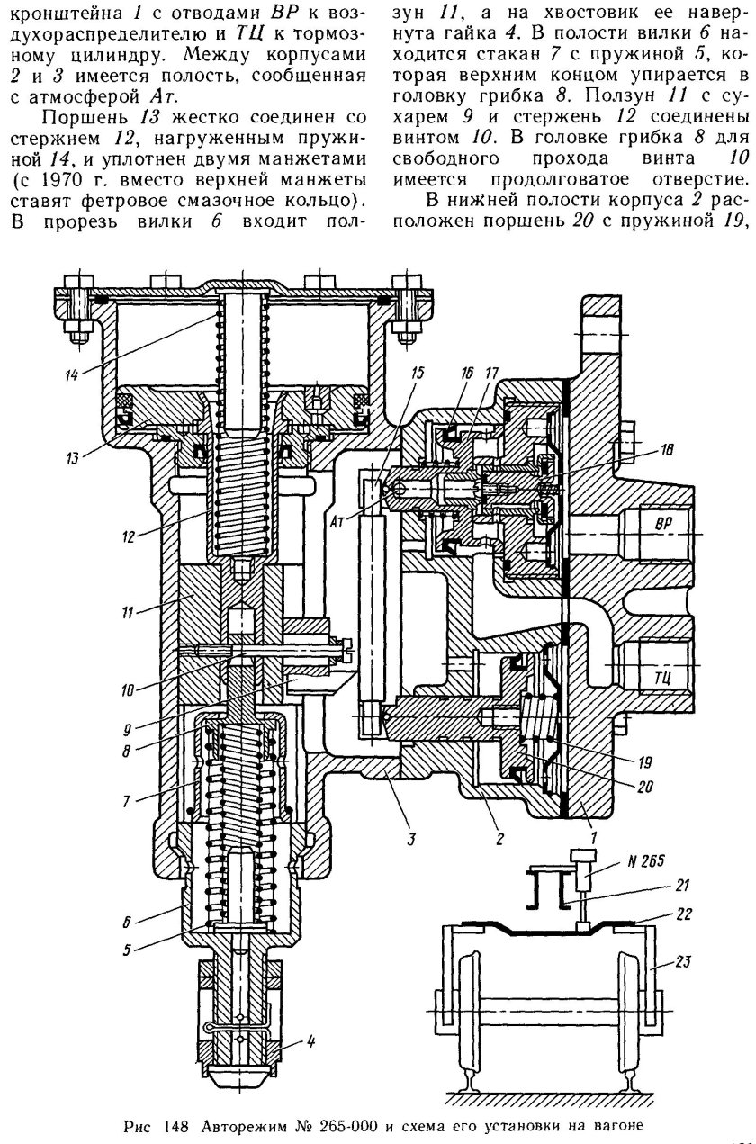 Авторежим 265а-1 чертеж