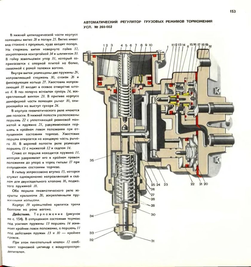 Регулятор режимов торможения (авторежима) 265а