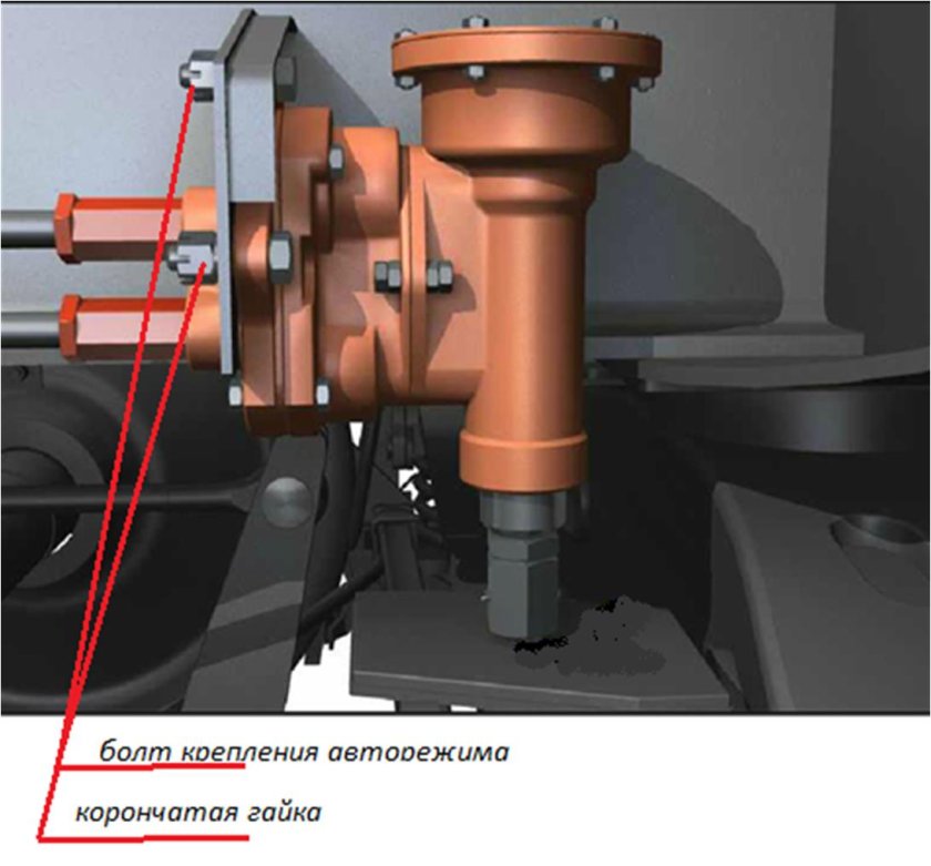 Авторежим 265а-1
