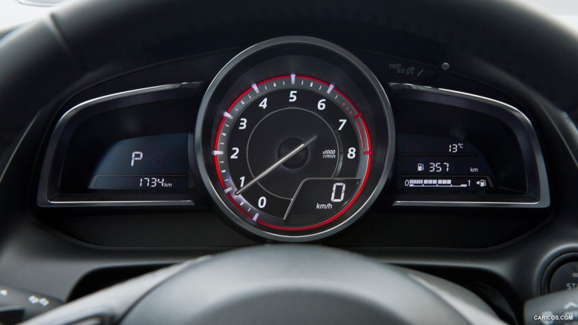 Mazda CX 5 приборка