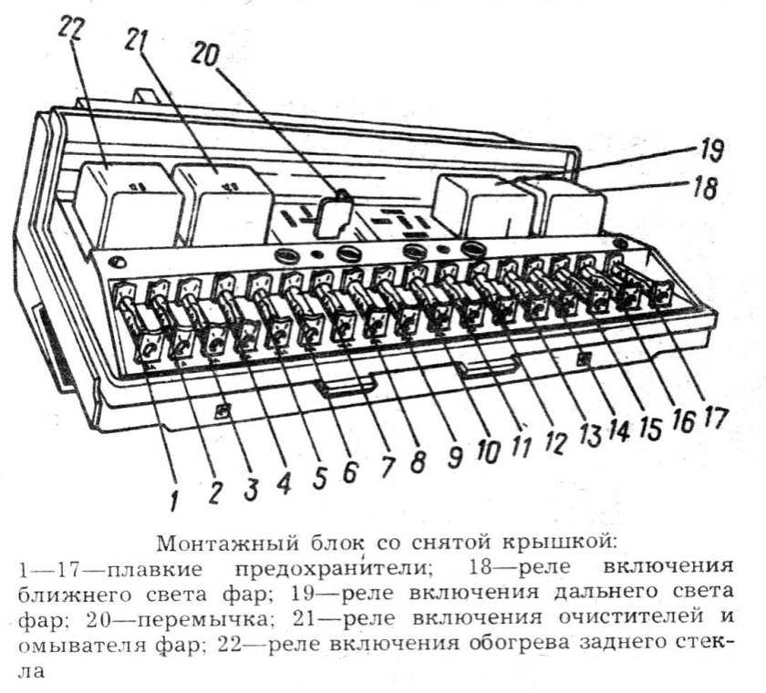 Схема блока предохранителей ВАЗ 2104