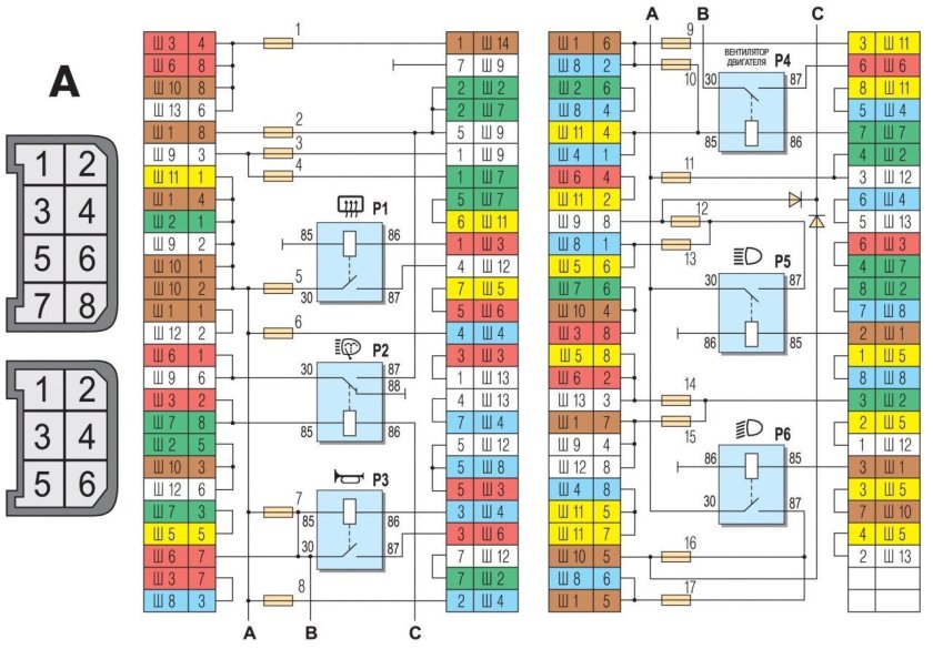 Схема подключения блока предохранителей ВАЗ 2107 карбюратор