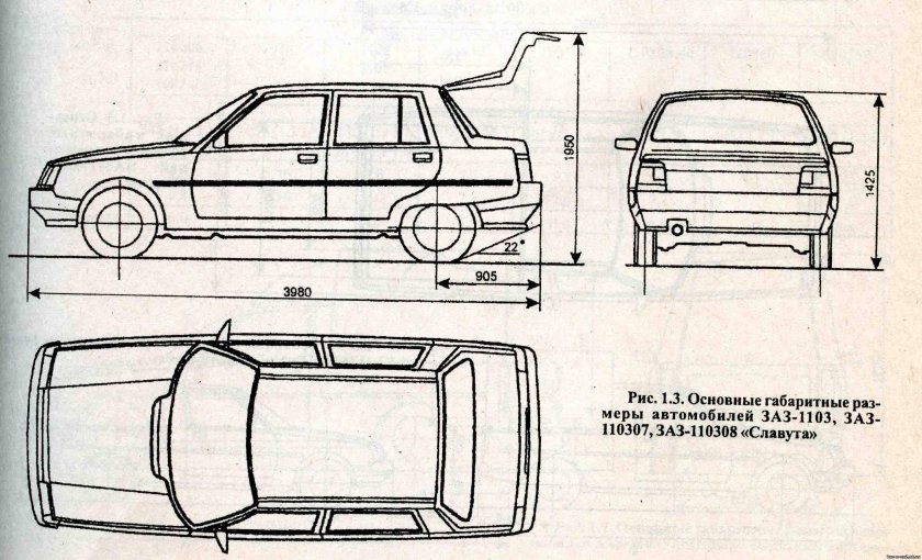 Габариты ЗАЗ 1103