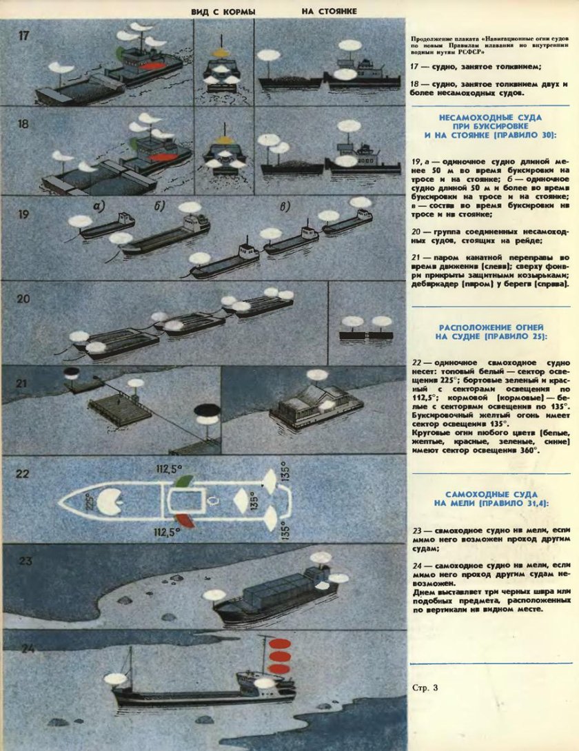 Световая сигнализация на судах ВВП