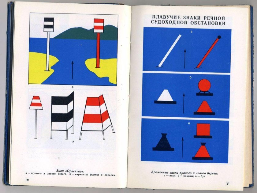 Береговые знаки створные навигационные