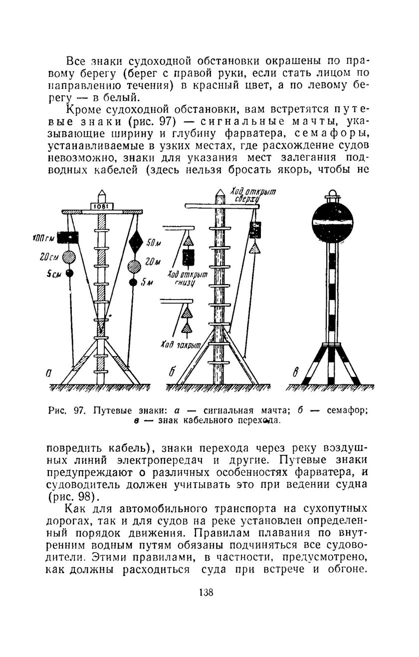 Сигнальная мачта