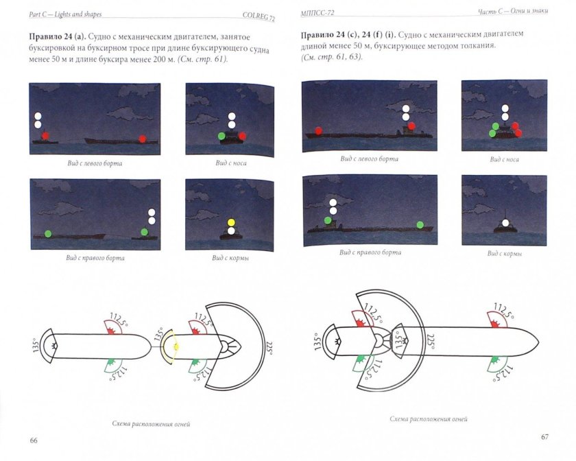 Огни судна МППСС 72