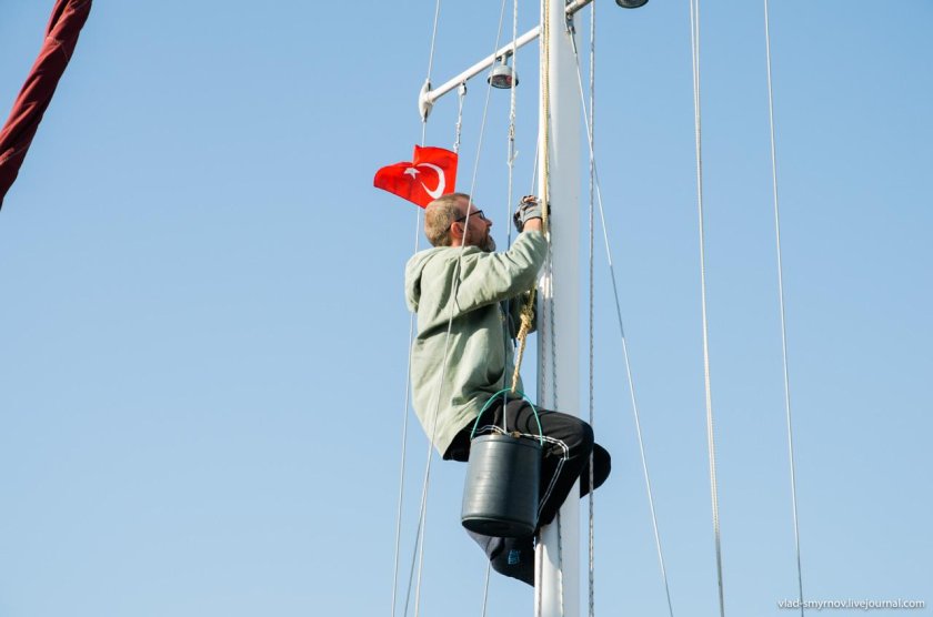 Сигнальная мачта