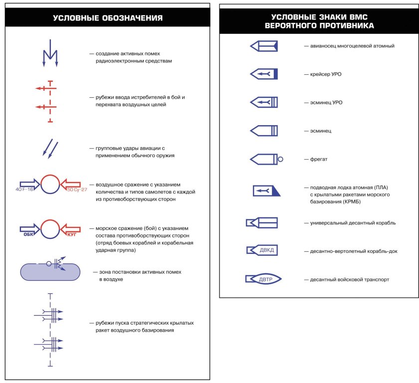 Условный тактический знак беспилотного летательного аппарата