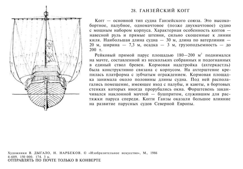 Когг корабль чертеж