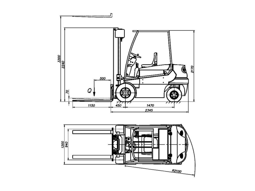 Вилочный погрузчик Тойота 25 габариты