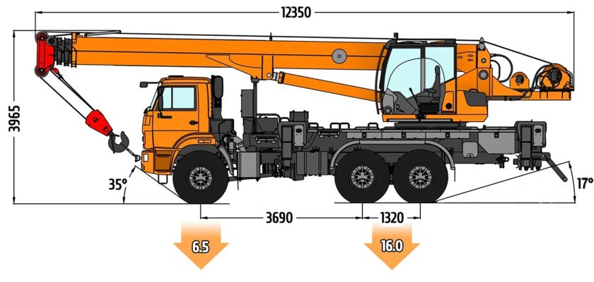 Габариты КС-55713-5к-4