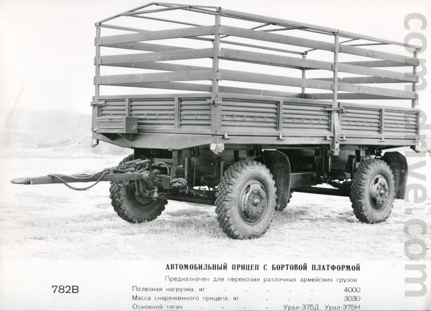 Прицеп ГКБ 817