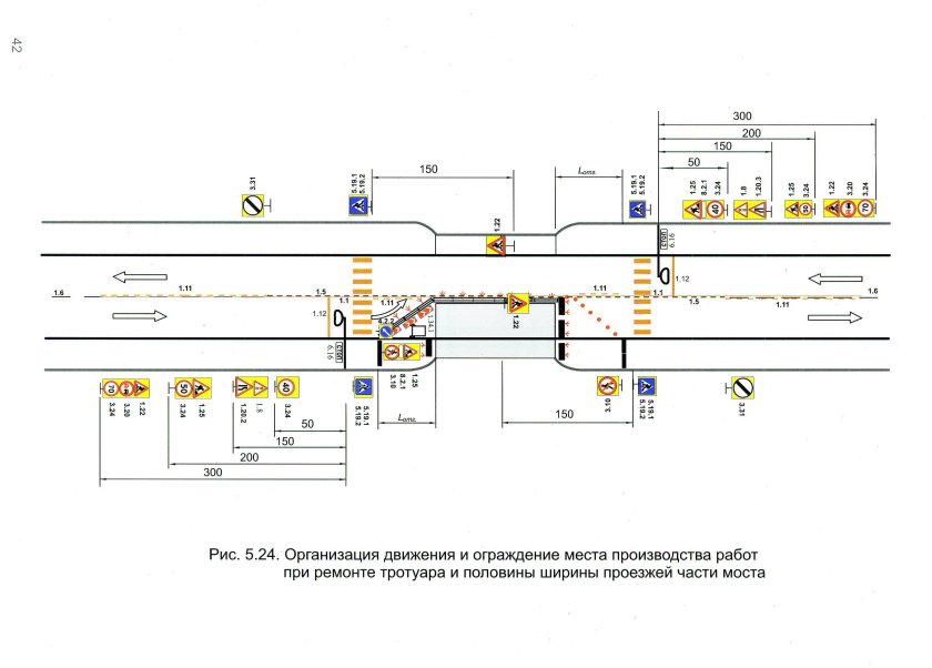 Схема организации дорожного движения при проведении земляных работ