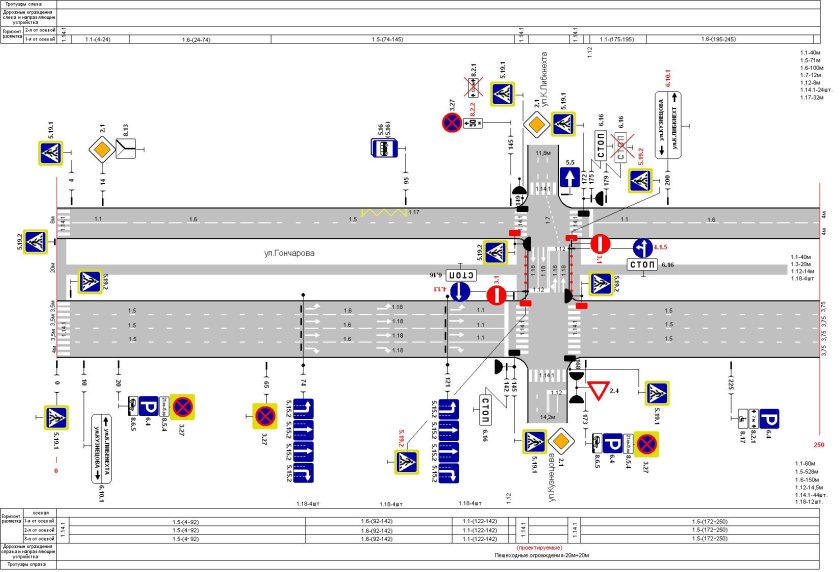 Знак светофор т7 на схеме