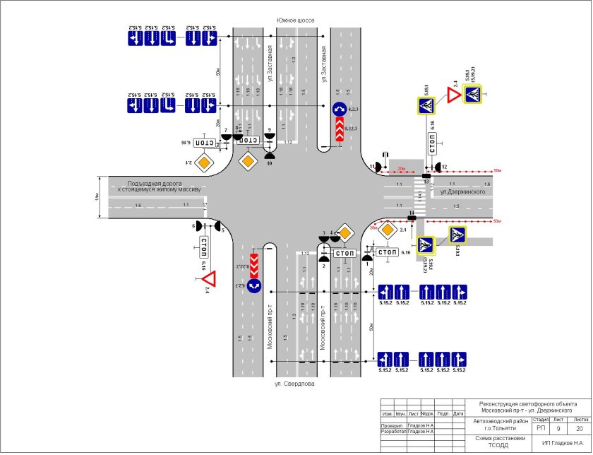 Схема расстановки светофоров на перекрестке