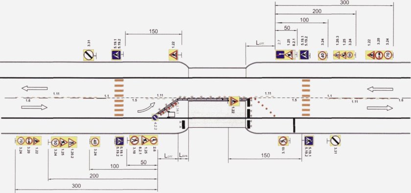 Схема организации дорожного движения при перекрытии дороги